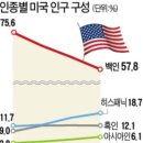 미쉘여성의원 이미지