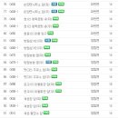 핑크안마시술소 이미지