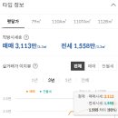 도룡SK뷰아파트경로당 이미지