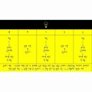 원어민 여행영어회화 이미지