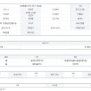 청봉초등학교 이미지