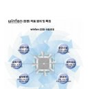 윈시스템 이미지