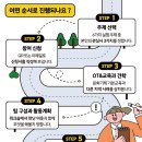 생각실험실