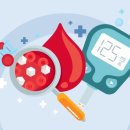 당뇨병 '원인,증상,'진단 &amp; 치료' 이미지