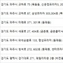 미래로 피부과의원 이미지