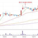 휴먼텍산업 이미지
