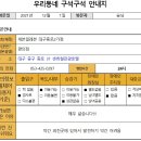세븐일레븐종로2가점 이미지