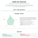 (주)현대그린푸드 녹십자오창 | 녹십자 (GC Pharma) '알리글로' 미국 상륙, 글로벌 혈액제제 강자로의 도약