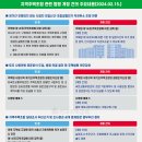 “일몰기한 경과 지주택 직권해제”···서울시 주택법 개정 건의-111개 조합중 82곳 위법 이미지