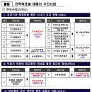 보건환경연구원 별관 이미지