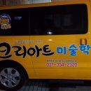 퍼포먼스미술학원 이미지