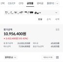 신한세공 네이버블로그