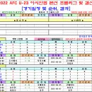 ＜아시안컵 U23＞ 2022 본선 조별리그 경기일정 및 결과 [2022-06-03 12:00 현재] 이미지