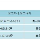 (주)서울리거 이미지