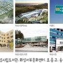 종합문화복지타운 수영장 이미지