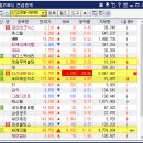 영원케미칼 이미지