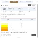 서울구로469