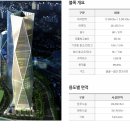 용산-362 이미지