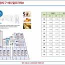 옥정 메디컬프라자 이미지