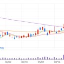 에이티코리아 이미지