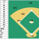 (주)빅브라더스 이미지