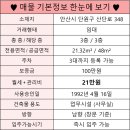 안산유통상가 2차 이미지