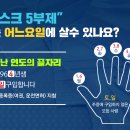 건강한온누리약국 이미지