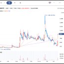 에이텍의료기기 이미지