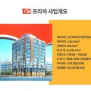 GS약국 이미지
