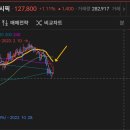미디어 대중
