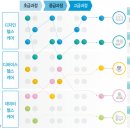 홍익바이오 이미지