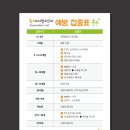 림스소아청소년과의원