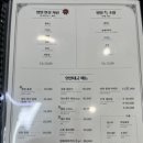 영일대궁 이미지