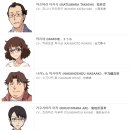 리(RE) 이미지