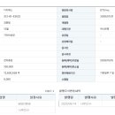 디티에스 네이버블로그