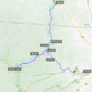 씨유 김천천년나무점 | 김천 황악산 등산(+직지사) 후기 - 황악산 등산코스 추천│소요시간, 난이도(괘방령-운수봉-백운봉-정상...
