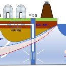 주미축산 이미지