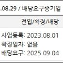 주식회사 더마을에프엔비