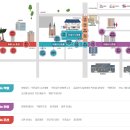 합천약업사 이미지