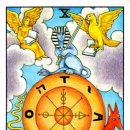 운명의수레바퀴 이미지