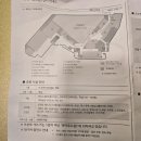 노벨어린이집 | 소노벨 변산 리조트 + 오션월드 후기 +격포해수욕장