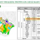 우성연합의원 이미지