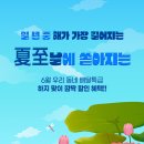 수원쿠폰주식회사 이미지