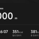 쏘잉아트(양재 중급) | 2026.02.22. 오수완 in 올림픽수영장