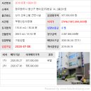 용아로 이미지