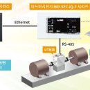 디지털출력 이미지