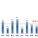 풍각약국 이미지