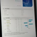 굿이너프 | 나를 이해하고 싶어서 시작한 굿이너프 TCI 기질검사 후기