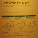 충숙근린공원 | 여행 46. 은퇴부부의 24차 여행[서울특별시 노원구](결과&amp;후기)