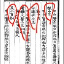 금양지 | 금양잡록의 '팥' 이야기